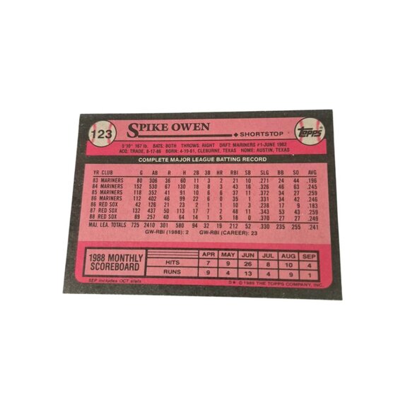 Spike Owen Red Sox Topps Baseball Card New - Picture 2 of 2